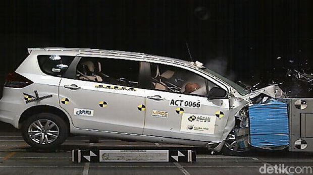 Crash Test Ertiga