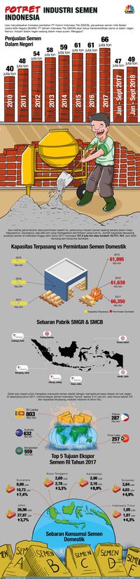 Hashim Beber Masalah-masalah Ekonomi RI di Masa Jokowi