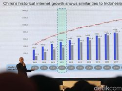 Direktur Tencent Berbagi Resep Bisnis Startup
