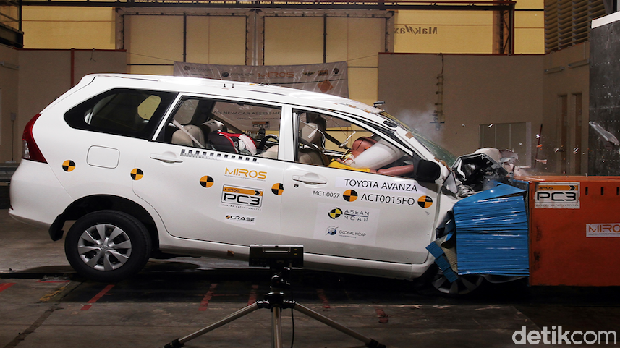 Crash Test Avanza