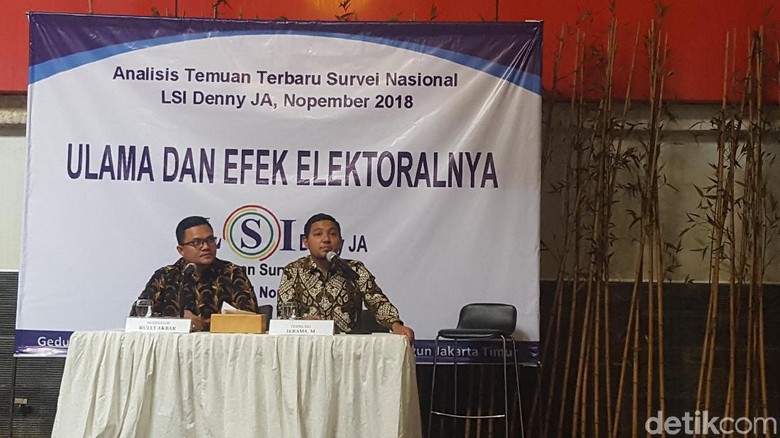 Temuan LSI: Pengaruh Rizieq Merosot, Amien Rais Menipis Temuan LSI: Pengaruh Rizieq Merosot, Amien Rais Menipis