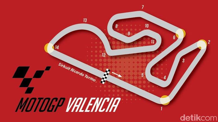 MotoGP Valencia akan jadi seri penutup musim balap 2018 (Andhika Akbarayansyah/detikSport) MotoGP Valencia akan jadi seri penutup musim balap 2018 (Andhika Akbarayansyah/detikSport)