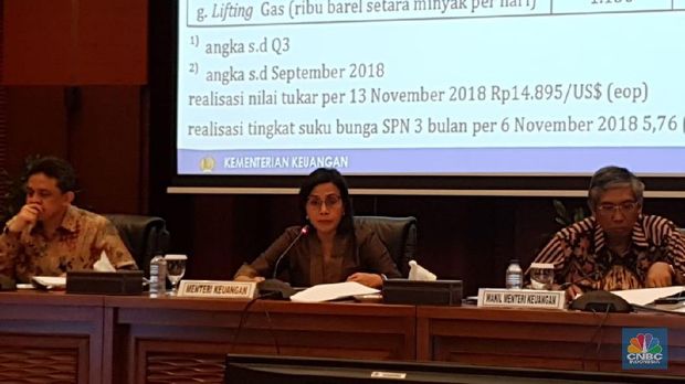 APBN Oktober 2018: Belanja Negara Meroket 20%!