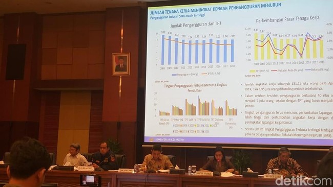 Dapat Durian Runtuh, Penerimaan Negara Bisa Tembus Target?