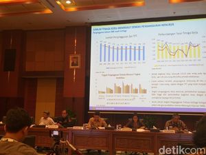 Neraca Dagang Defisit, Sri Mulyani Minta Program B20 Dibenahi
