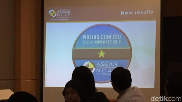 Rating Bintang 1 untuk Wuling Confero varian terendah