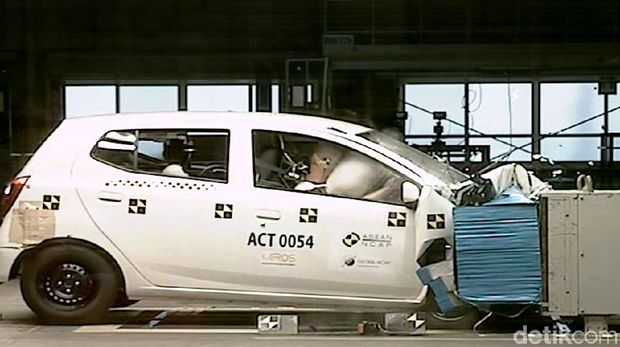 Crash Test Agya