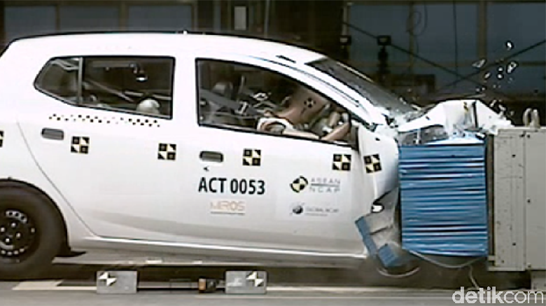Ilustrasi Foto: ASEAN NCAP Ilustrasi Foto: ASEAN NCAP