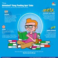 Mau Investasi? Kata Dilan, 'Iqro' Dulu