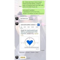 Kamu bisa menuliskan sebuah persamaan dan meminta pada gebetan untuk mencari di google apa maknanya. Ternyata setelah ditelusuri makna dari persamaan tersebut adalah sebuah grafik cinta. Foto: Istimewa