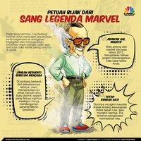 Captain Marvel Takut Punya Banyak Uang