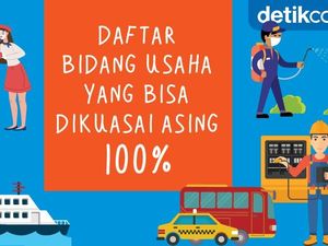 Sektor Usaha Jasa Survey Dibuka untuk Asing, Ini Respons Pakar