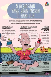 Ingin Kaya Saat Pensiun? Lakukan 2 Hal Ini Sebelum Usia 30