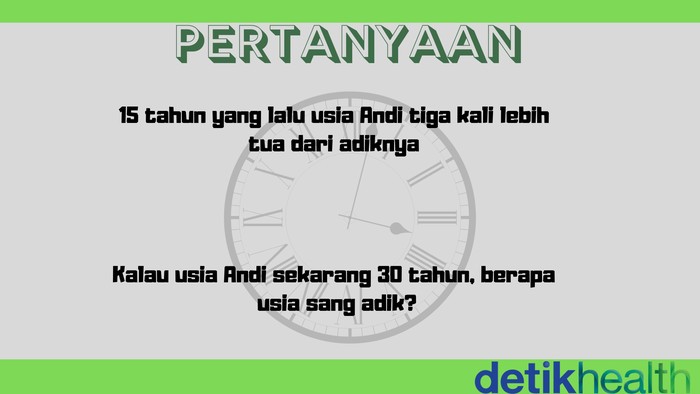 Yuk Uji Logika Kamu Dengan Menebak Teka Teki Ini Benar