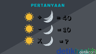 Berani Ngaku Jenius? Coba Pecahkan 8 Soal Matematika Ini dalam Waktu 10 Detik!