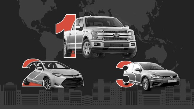 Terpopuler: 20 Mobil Terlaris, Kesan Jadi Sopir RI-1