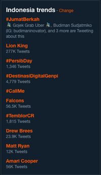 Rilis Trailer, Lion King Jadi 'Raja Trending' 