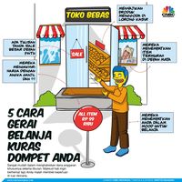 Cyber Monday Siap Cetak Rekor Penjualan Online AS
