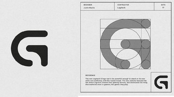 Logitech. (Foto: Anatomyoflogos)