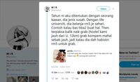 Mahasiswa Ini Hanya Keluarkan Rp 17 Ribu Setiap Hari Untuk Hidup dan Makan