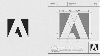 Adobe. (Foto: Anatomyoflogos)
