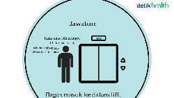 Type Of Brain Teaser Contoh Riddle Dan Jawaban