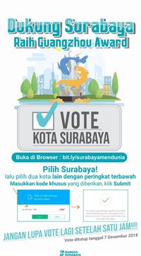 Yuk Vote Surabaya, Satu-satunya Wakil Indonesia di Guangzhou Award