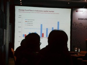 Bank Dunia Buka Lowongan Kerja, Ini Persyaratannya!