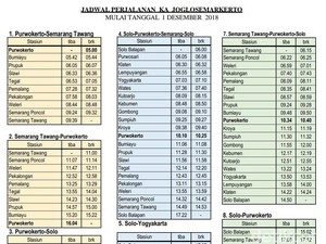 Sila Dicatat, Ini Daftar Tarif dan Jadwal Lengkap KA Trans Jateng-DIY