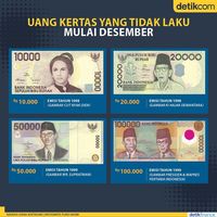 Catat! 4 Uang Kertas Ini Tak Berlaku Lagi Akhir Desember