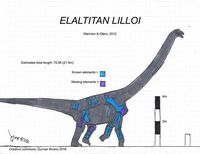 10 Dinosaurus Terbesar Yang Pernah Hidup Di Muka Bumi