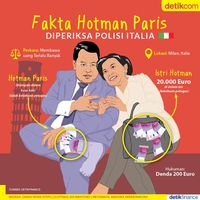 Fakta Hotman Paris & Istri Diperiks Polisi Italia