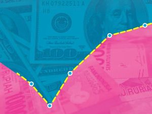 Rupiah Berotot Sepanjang Hari, Ini Penyebabnya