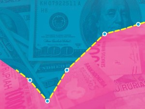 Rupiah Masih Terseok-seok, Ini Penyebabnya