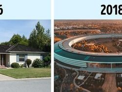 Potret Ketika Waktu Mengubah Segalanya