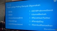 Ini Nih Akun dan Tagar yang #RameDiTwitter 2018