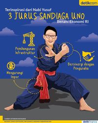 Terinspirasi Nabi Yusuf, Ini 3 jurus Sandiaga Benahi Ekonomi RI