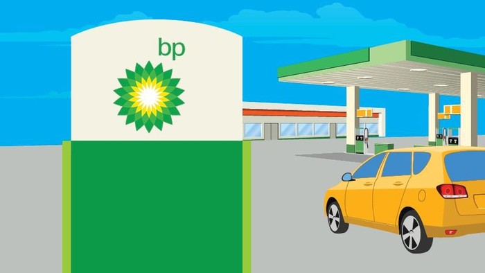 SPBU BP