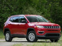 15 SUV Terbaik dan Terburuk di Dunia