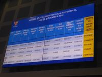 Terungkap! Tunggakan BPJS Kesehatan ke Rumah Sakit Rp 1,72 T