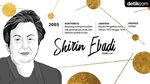 Perempuan Perkasa Peraih Nobel Perdamaian