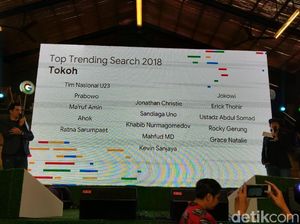 Trending Google Indonesia 2018: Jokowi, Prabowo, Sampai Kevin Sanjaya