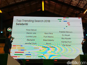 Bowo Sampai Freddie Mercury Jadi Seleb Trending Google 2018