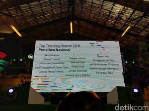 Peristiwa Trending Google 2018: Pilpres 2019 hingga Perceraian Ahok