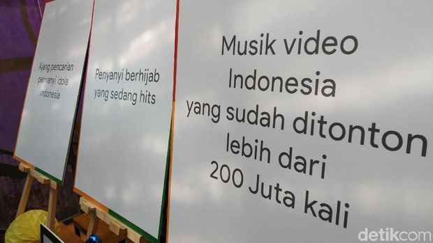 Tebak-tebakan Hal Paling Dicari Netizen Indonesia di Google