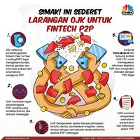 UMKM Baru Paling Diuntungkan oleh Sistem Pembayaran QR Code