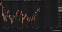 Rupiah Keok Kenaikan IHSG Terhenti