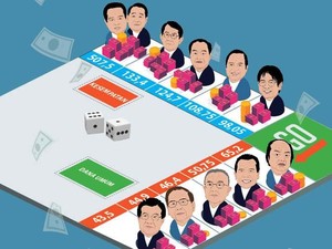 Bisnis 4 Orang Indonesia yang Masuk Jajaran Terkaya Dunia