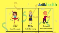 Dengar-dengar, kamu punya memori yang oke punya ya? Nah, detikHealth punya tes kecil untuk menguji kamu. Sekarang, hafalin dulu ya informasi yang terserap dari gambar-gambar berikut untuk menjawab pertanyaan selanjutnya. Sediakan secarik kertas untuk mencatat jawabanmu. Foto: detikHealth