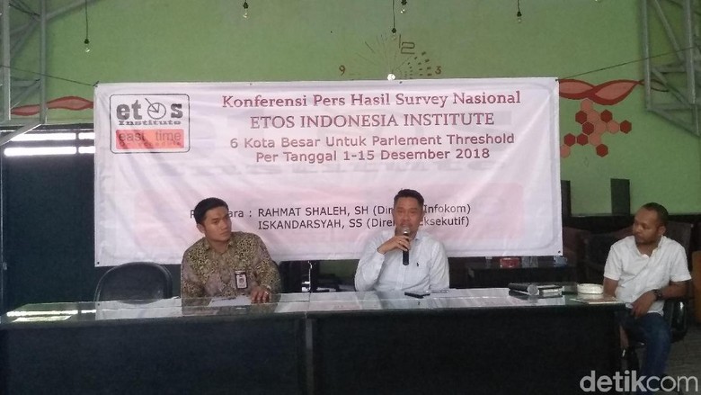 Survei ETOS Sebut Hanya 5 Parpol Lolos ke DPR, Apa Saja? Survei ETOS Sebut Hanya 5 Parpol Lolos ke DPR, Apa Saja?